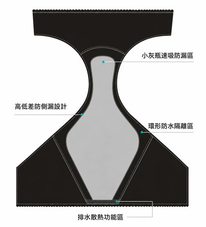 秘伴褲經期防漏內褲 3條裝 ｜速吸乾爽舒適
