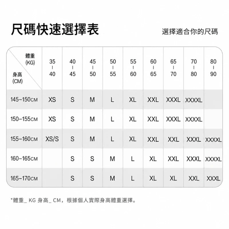 秘伴褲經期防漏內褲 3條裝 ｜速吸乾爽舒適