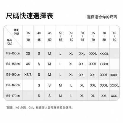 秘伴褲經期防漏內褲 3條裝 ｜速吸乾爽舒適