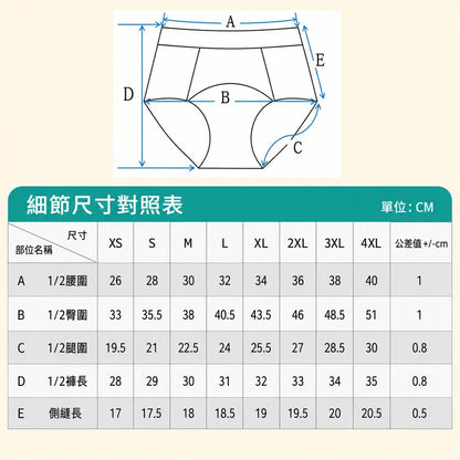 秘伴褲 女性高腰保暖生理褲 3條裝 ｜經期舒適呵護