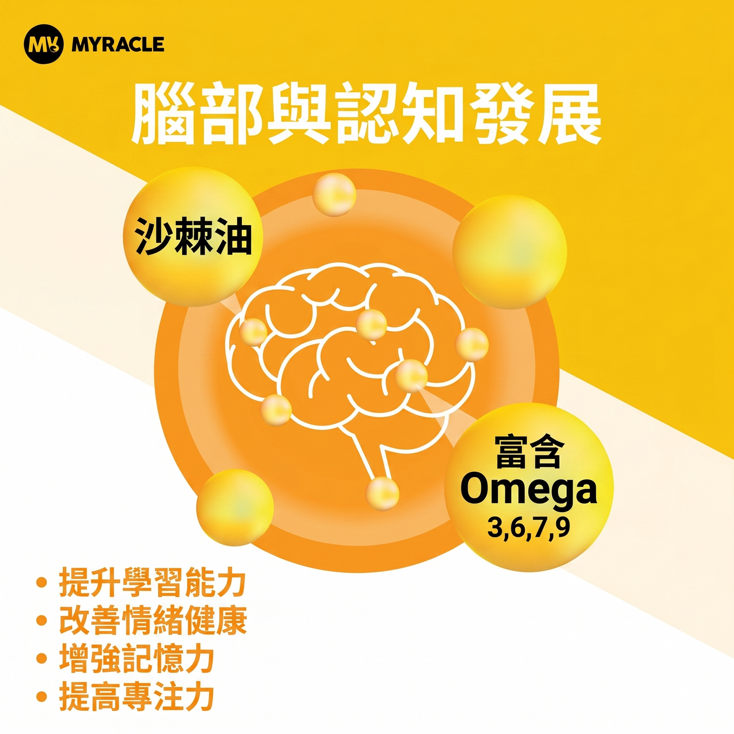 PosBion 橙味兒童後生元乳化飲15g x 30條