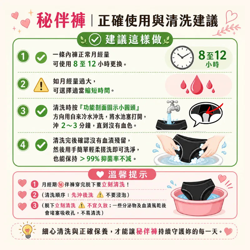 秘伴褲 女性高腰保暖生理褲 3條裝 ｜經期舒適呵護